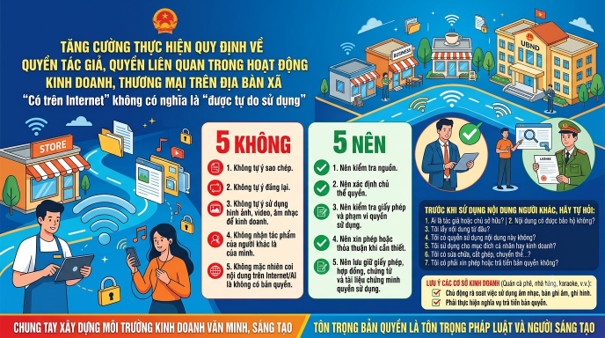 TĂNG CƯỜNG THỰC HIỆN QUY ĐỊNH VỀ QUYỀN TÁC GIẢ, QUYỀN LIÊN QUAN TRÊN ĐỊA BÀN XÃ